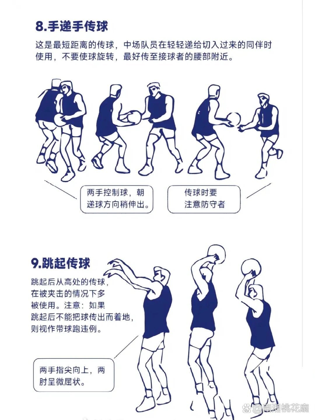 简短的篮球训练总结与反思作文_1