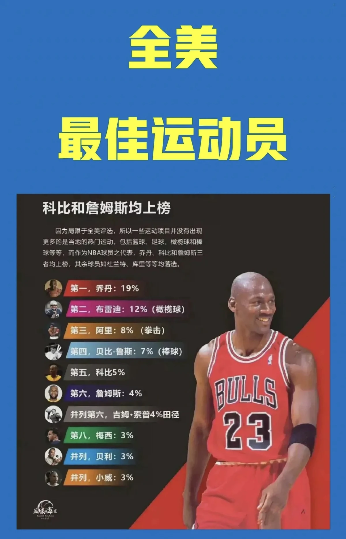 中考篮球技巧训练方法_0